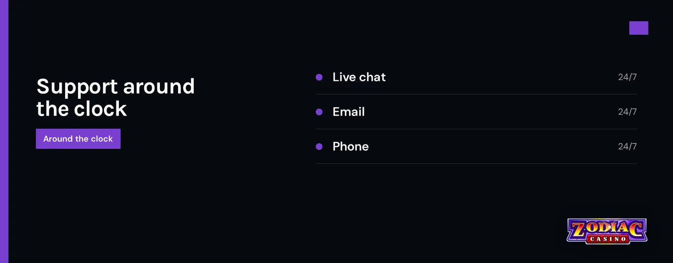 Tap support channels now.